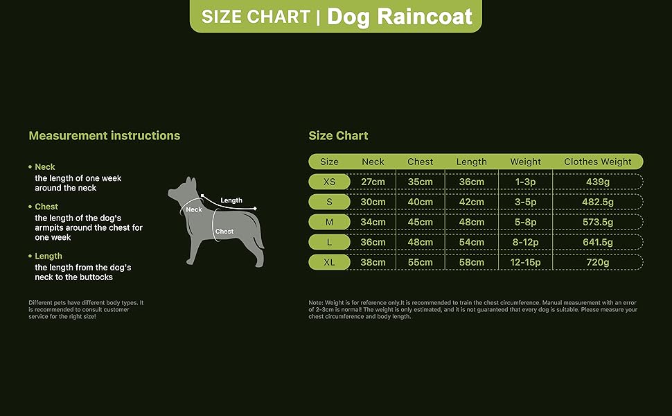 Gleepurr Full Coverage Small Dog Raincoat
