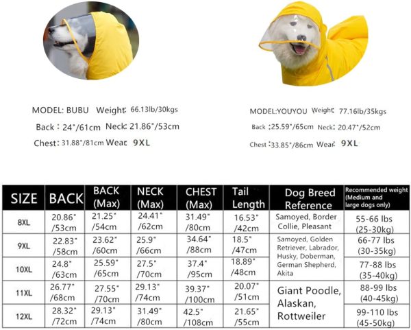 61ByYDG_FsL._AC_SL1400 Dog Raincoat, 4 Legs Large Dog Rain Jacket with Reflective Stripe,Dog Hooded Waterproof Raincoats for Big Dogs,Large Breeds Dogs Rain Jackets with Legs,Tail- Male Dog (Yellow,12XL)