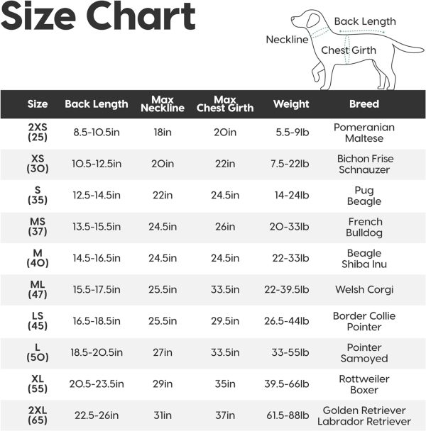 71L_fPV0SfL._AC_SL1500 Dog Raincoat, Extra Waterproof Dog Rain Jacket for Wet Weather|Full Wrap Design for Full Protection, Adjustable&Easy to Wear, Features Detachable Cap and Reflective Strip,Size 2XL